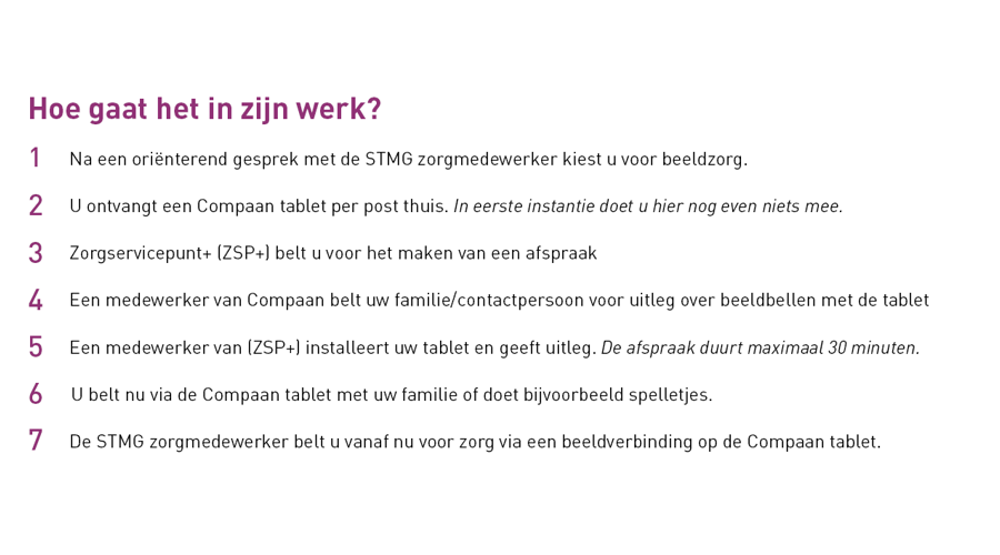 Hoe Gaat Het In Zijn Werk